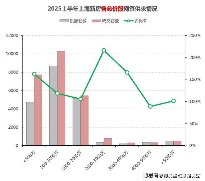 欢迎您-地址-小区环境-楼盘详情-交房时间-周边配套-售楼处电话-价格-户型j9国际站登录尚湾林语(营销中心)首页网站-尚湾林语销售中心(售楼处)-楼盘(图5)